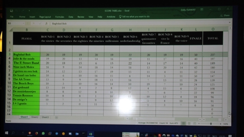 Muziekkwis 2019 W (47)